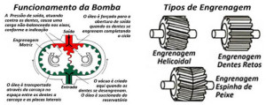 Func_Eng_Tipos.jpg - otto sistemas