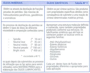 para blog omicrom